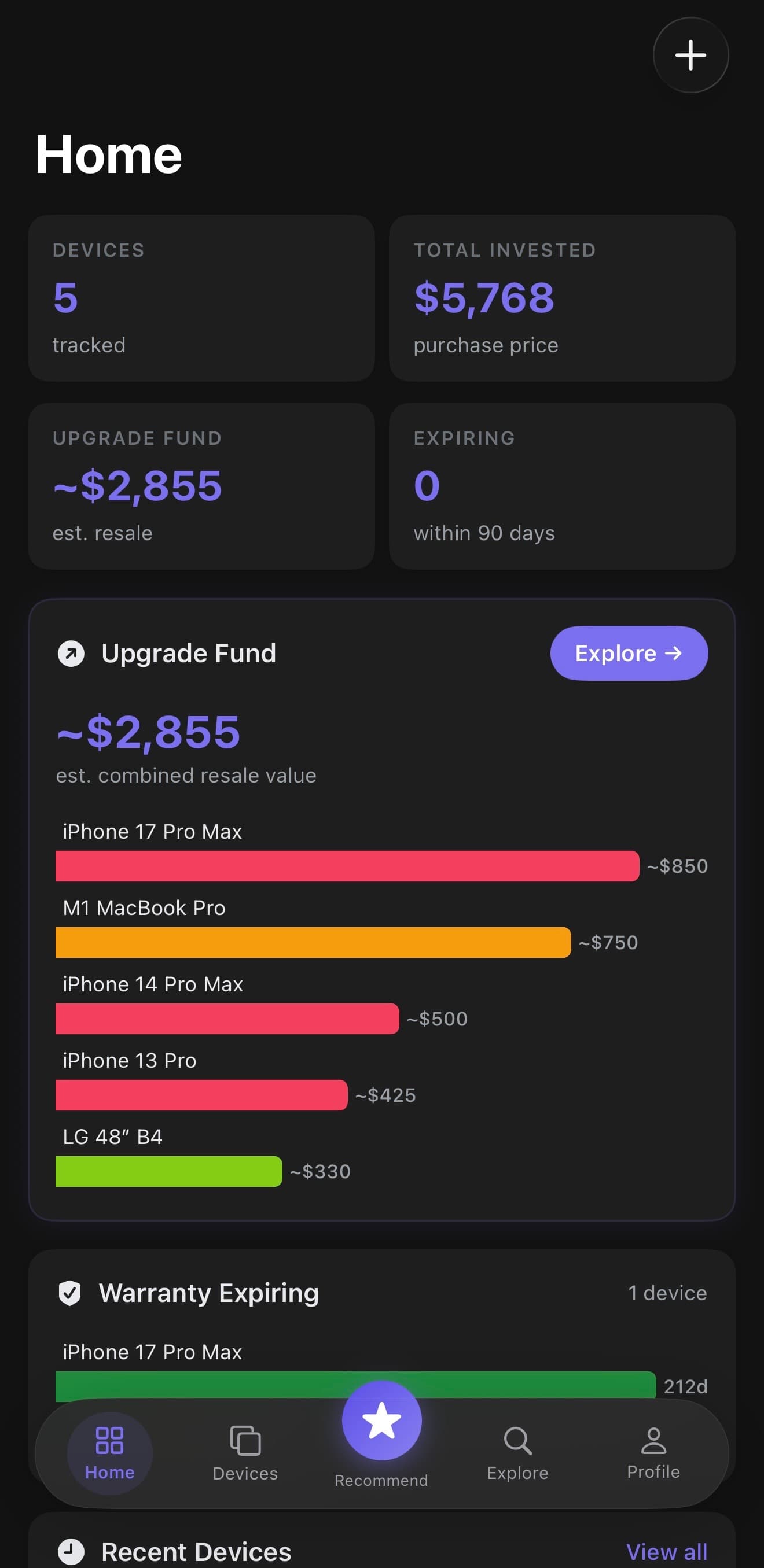 Dewise home dashboard